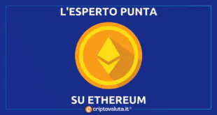 ETHEREUM BITCOIN