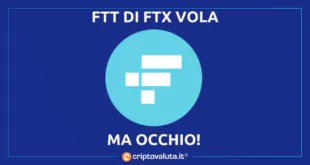 FTT VOLA FTX