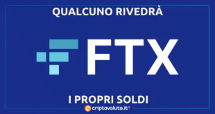 FTX RECUPERO