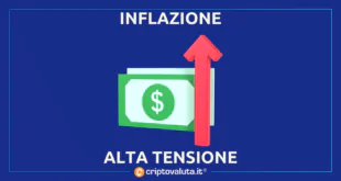 INFLAZIONE TENSIONE BITCOIN