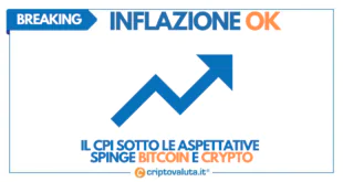 BITCOIN INFLAZIONE OK