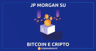 JPM BITCOIN CRYPTO