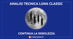 LUNA CLASSIC