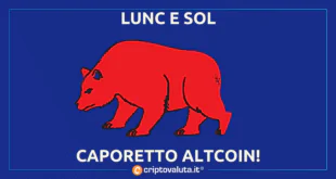 LUNC SOL CAPORETTO ALCTOIN