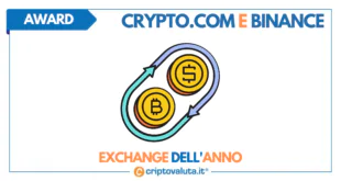 EXCHANGE CRYPTO 2022