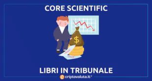 Core scientific mining bitcoin