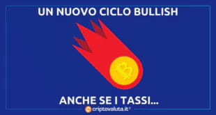 NUOVO CICLO BITCOIN CRYPTO