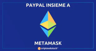 ETHEREUM CON PAYPAL