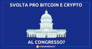 PRO BITCOIN CONGRESSO