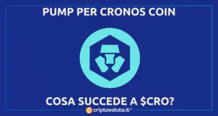 Cronos Coin $CRO