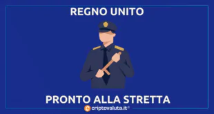 Regno Unito regole crypto