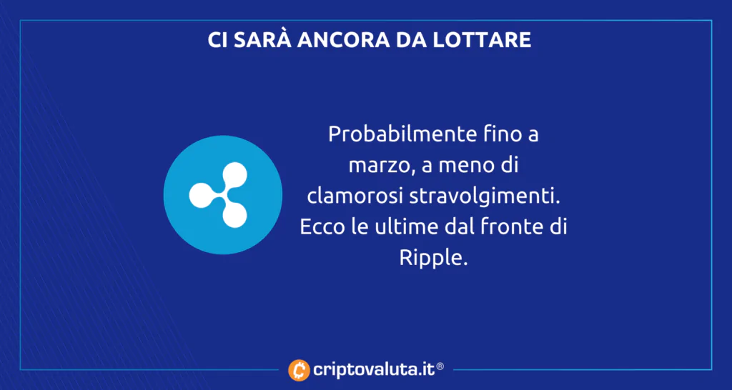 Capo cardano sbaglio RIPPLE