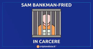 Sam bankman fried carcere