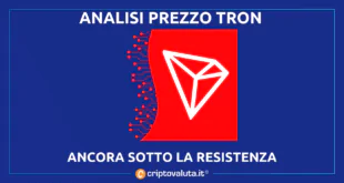 TRON (TRX)