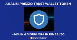 TRUST WALLET