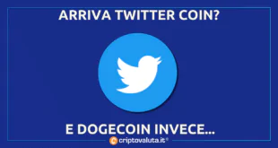 DOGECOIN ANALISI