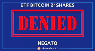 ETF NEGATO