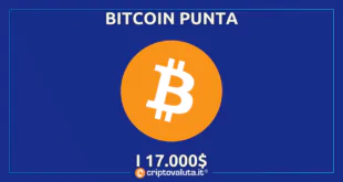 BITCOIN 17000