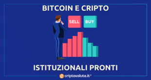 BITCOIN ISTITUZIONALI