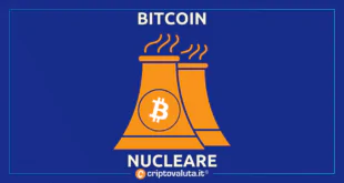 BITCOIN NUCLEARE