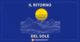 RITORNO SOLE BITCOIN