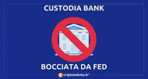 CUSTODIA BANK BITCOIN