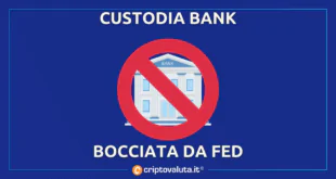 CUSTODIA BANK BITCOIN