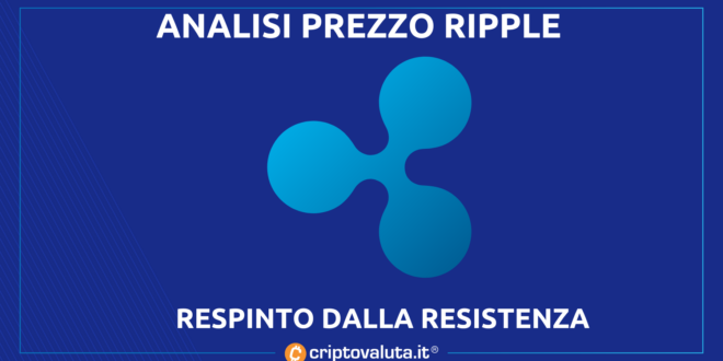 RIPPLE