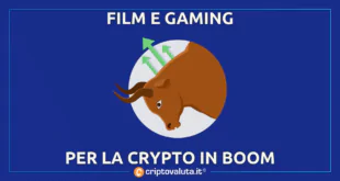 GALA CRYPTO BOOM