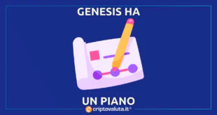 PIANO DI GENESIS CRYPTO LENDER