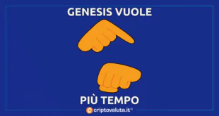 GENESIS ANALISI TEMPO