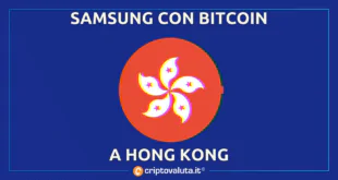 ETF Bitcoin SAMSUNG