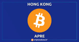 HONG KONG ANALISI BITCOIN