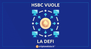 HSBC DEFI