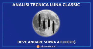 Luna Classic