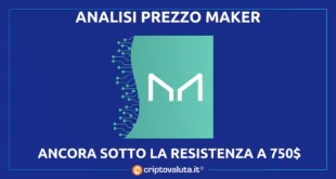 MAKERDAO