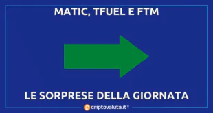 MATIC SORPRESE GIORNATA