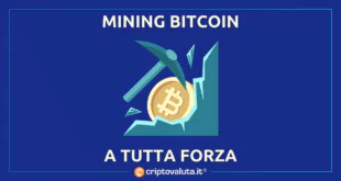 Mining Bitcoin up