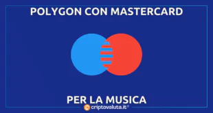 Polygon matic mastercard