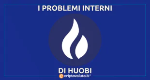 HUOBI INTERNI