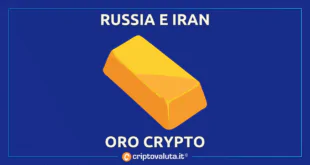 RUSSIA IRAN CRYPTO