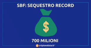 Sequestro 700 milioni