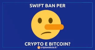 SWIFT BAN BINANCE