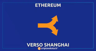 Ethereum Shanghai