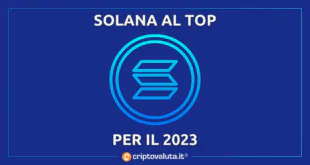 SOLANA 2023