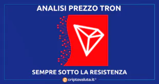 TRON (TRX)