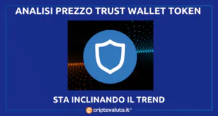 TRUST WALLET