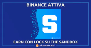 Binance The Sandbox