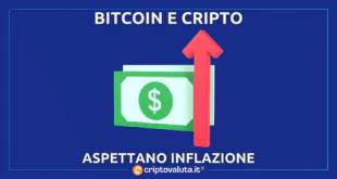 BITCOIN CRIPTO INFLAZIONE