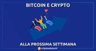 BITCOIN CRYPTO SETTIMANA